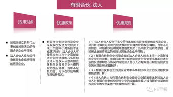 創業投資企業登記備案、投資運作及優惠政策要點解析